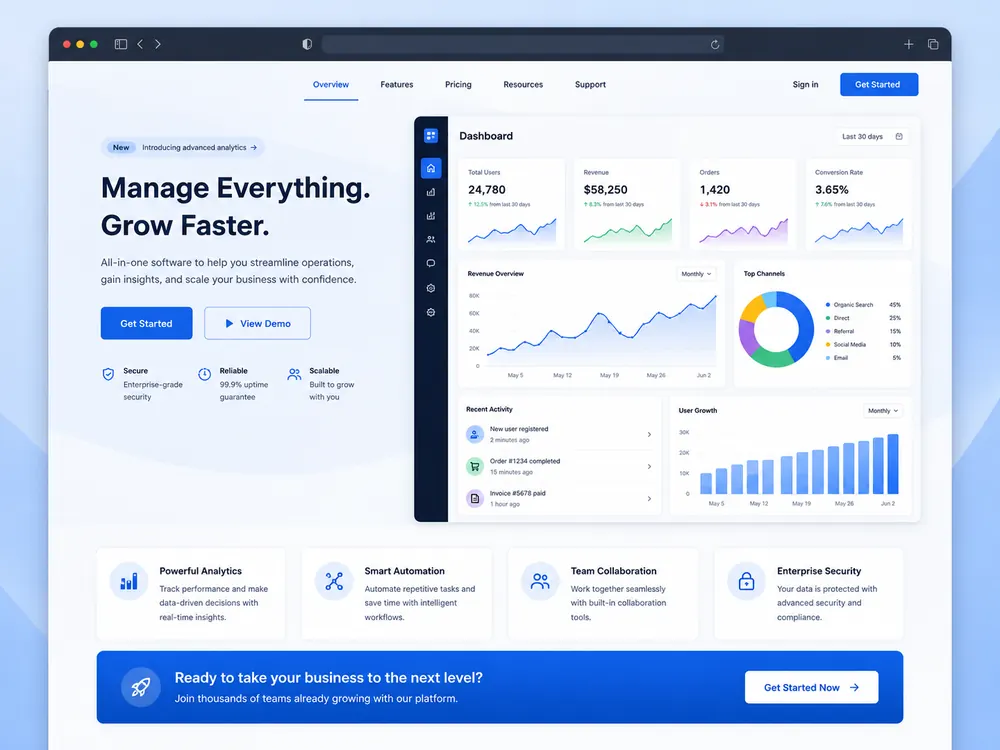 FlowMetrics Platform